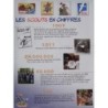 Les scouts en chiffres