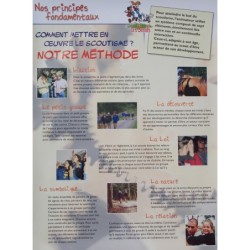 Notre méthode